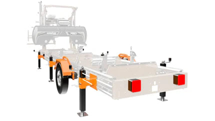 Paquetes Lumbermax HD38 y Lumber Pro HD36V2