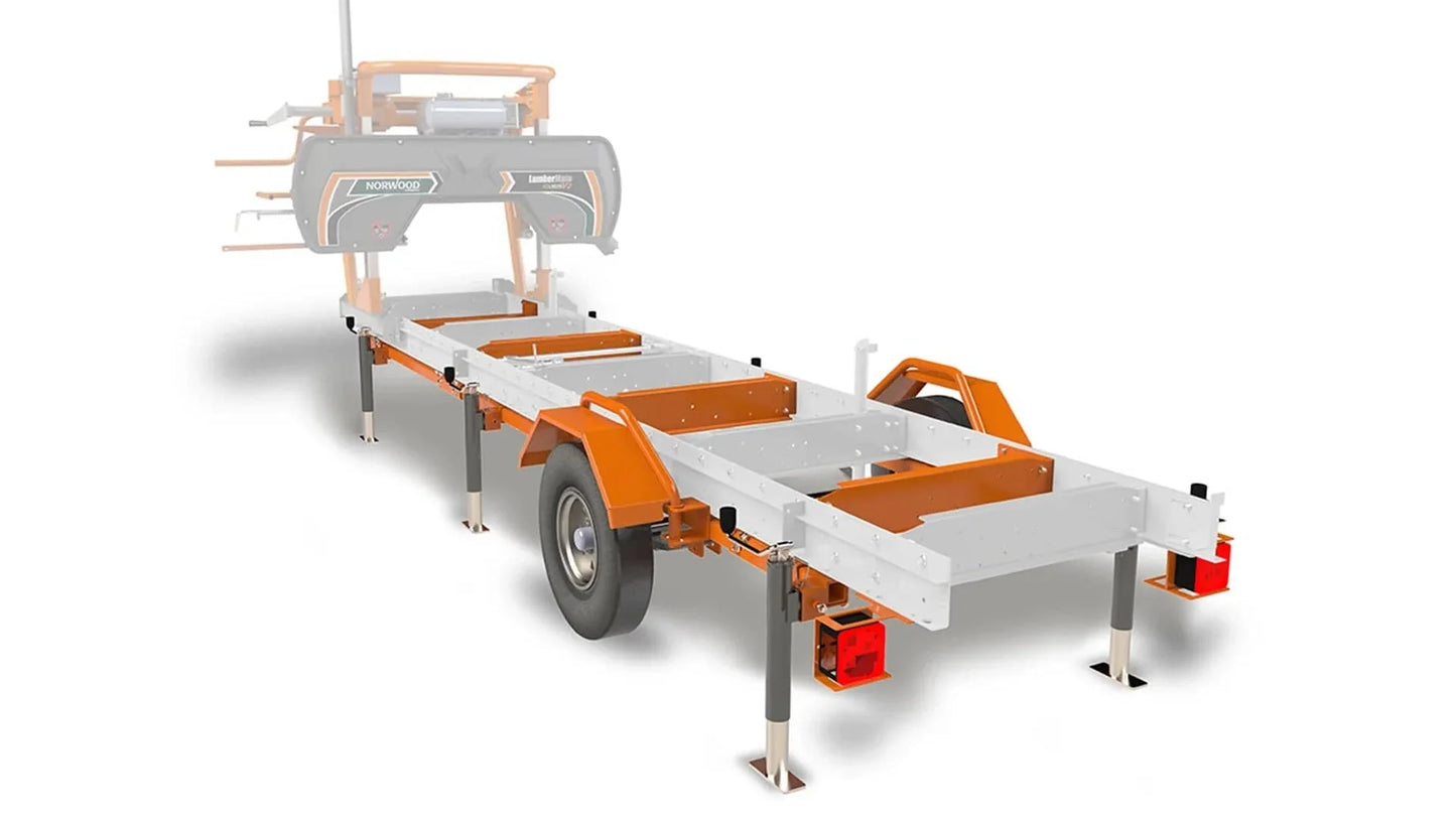Paquetes LumberMate LM30 y LumberMan MN27