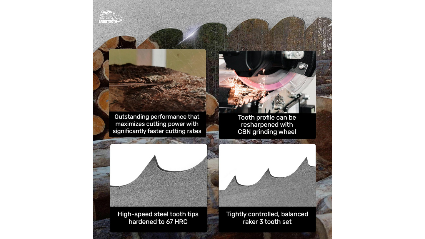 Bi-Metal M42 High Speed Steel Bandsaw Sawmill Blades