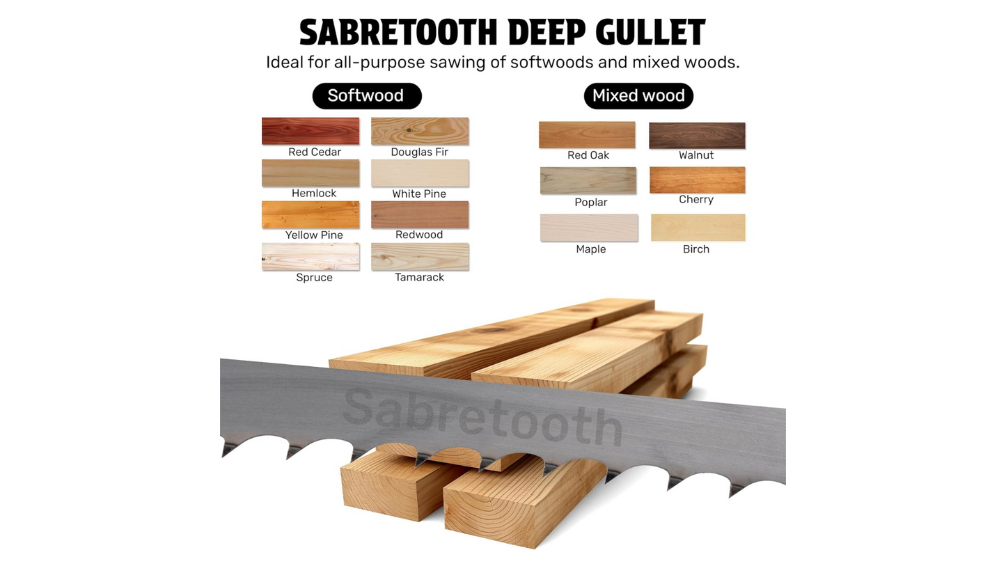 Deep Gullet Wide Cut Bandsaw Sawmill Blades