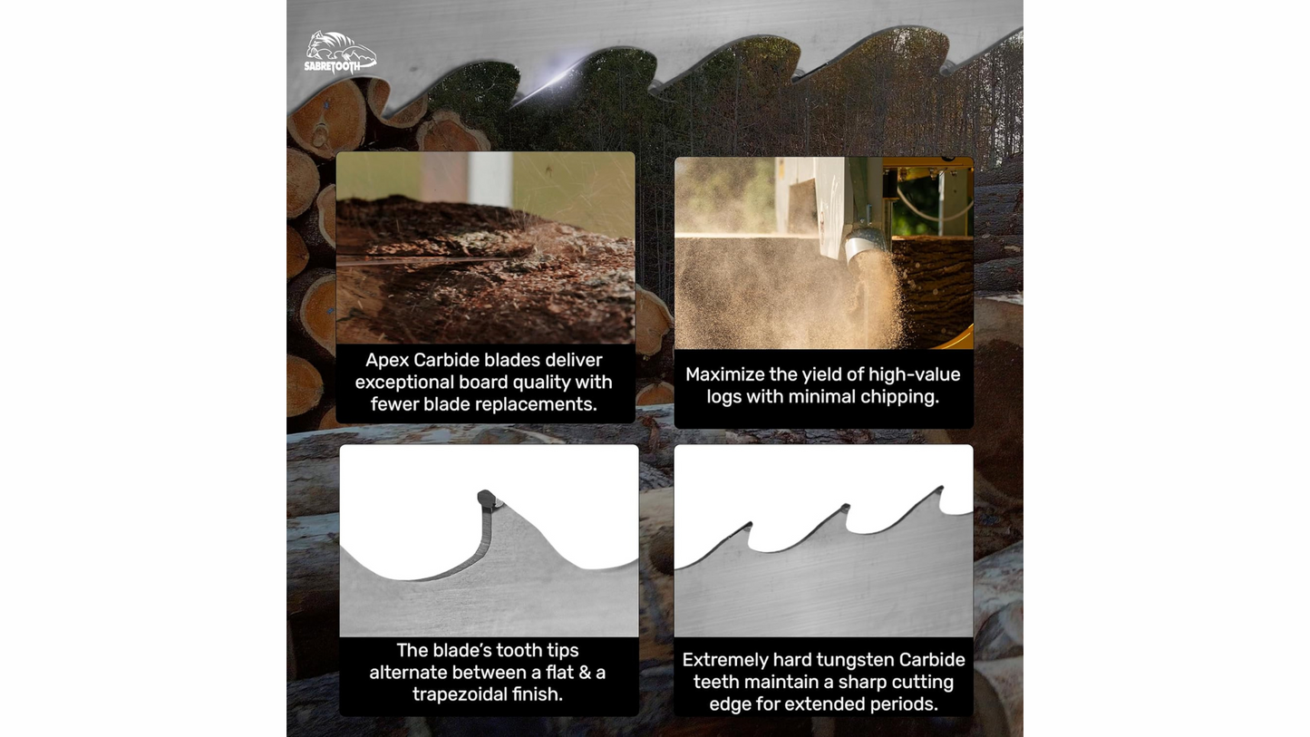 Apex Carbide Ultra-Premium Tipped Bandsaw Sawmill Blades