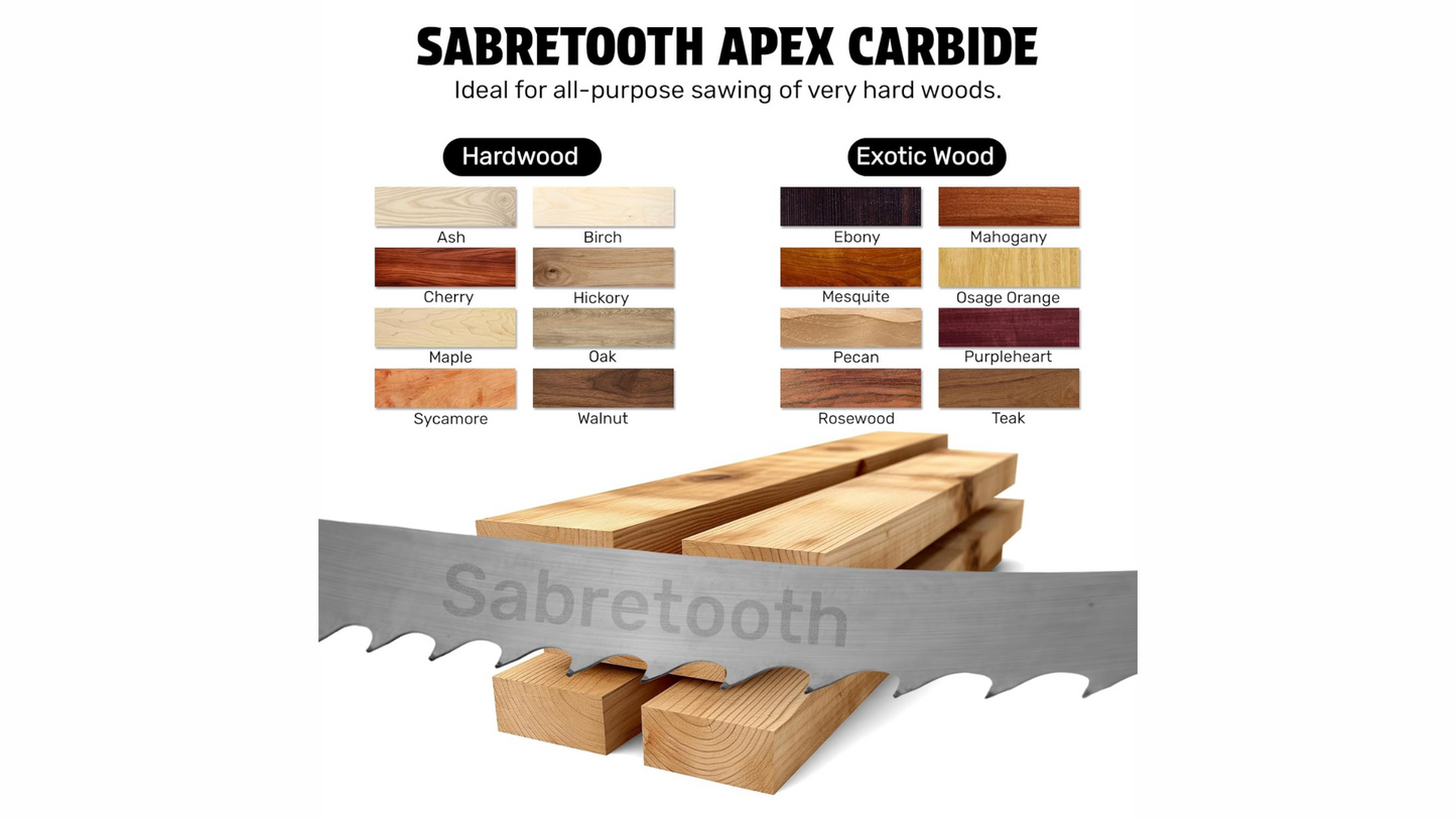 Apex Carbide Ultra-Premium Tipped Bandsaw Sawmill Blades