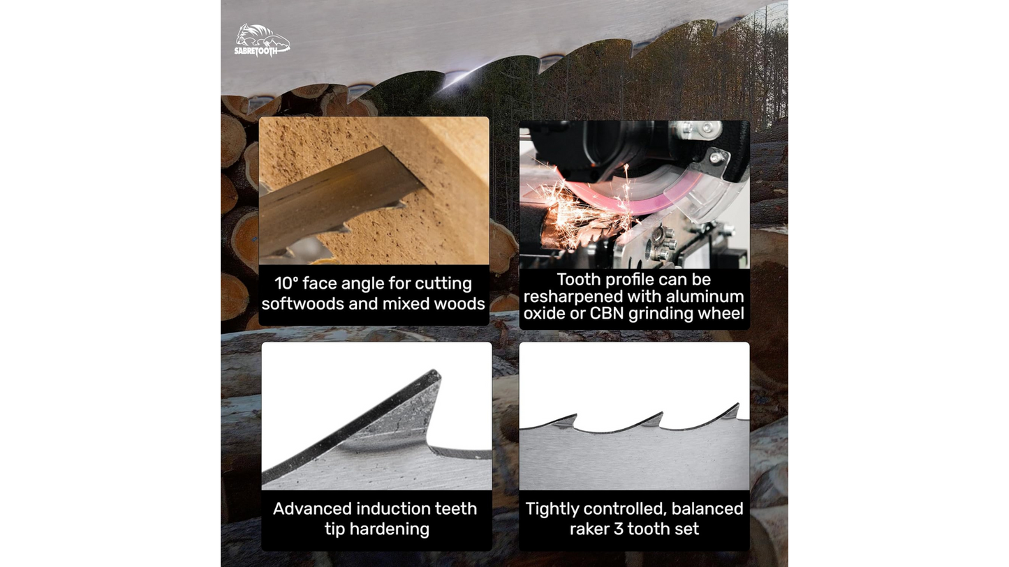 Classic 10º with 7/8" Pitch Bandsaw Sawmill Blades