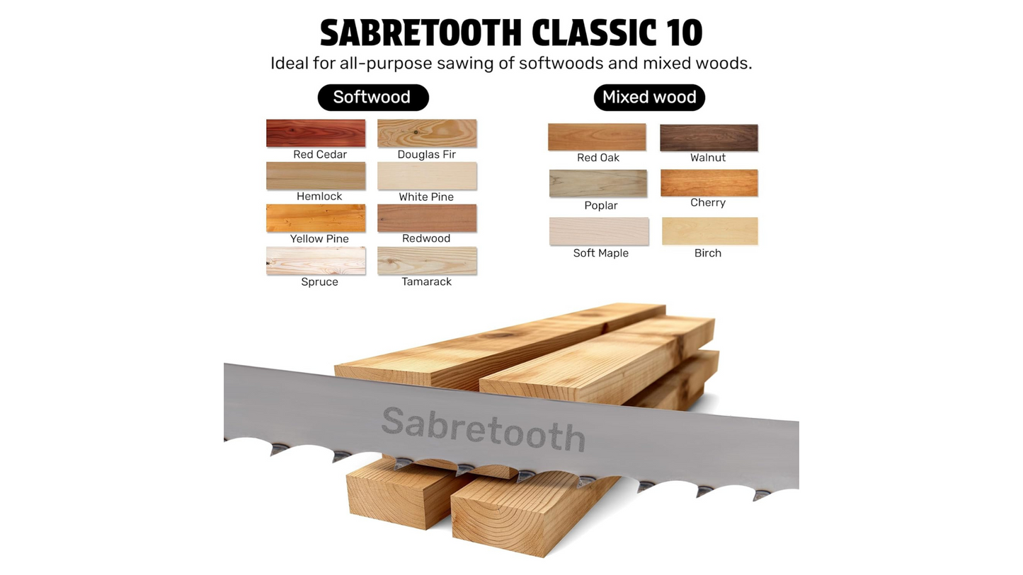 Classic 10º with 7/8" Pitch Bandsaw Sawmill Blades