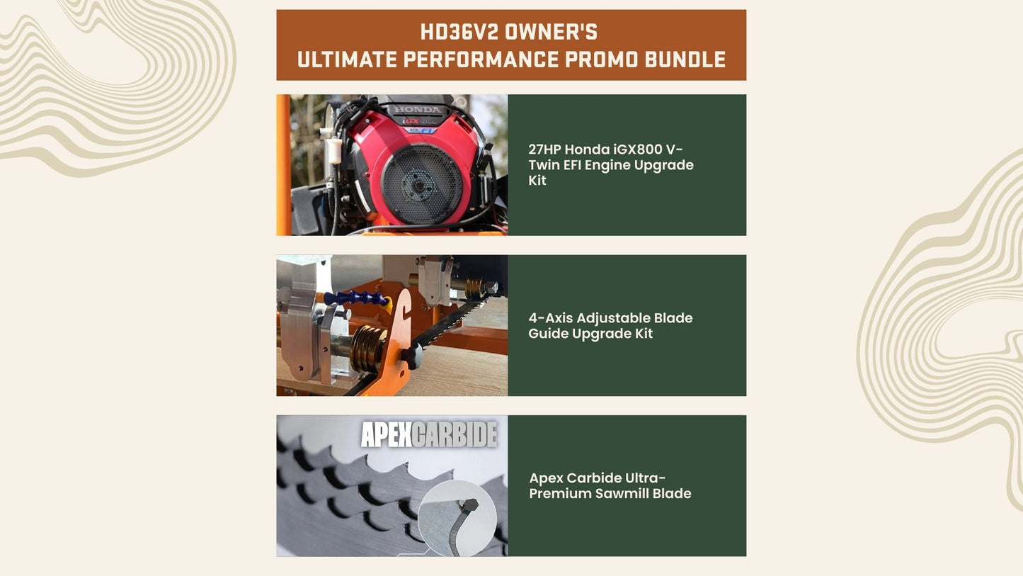 ULTIMATE PERFORMANCE BUNDLE - Honda iGX800, 4-Axis Guide, 167 APEX (HD36V2,HD36)